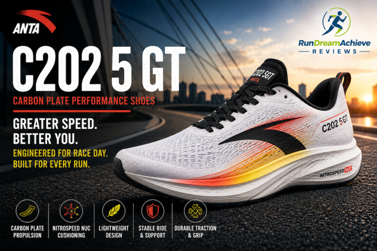 Anta C202 5 GT Review: Performance And Comfort On The Road